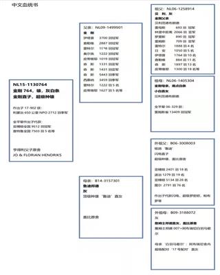 Ѫy(tng)(sh)