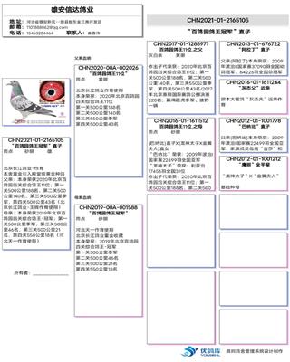 Ѫy(tng)