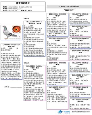 Ѫy(tng)