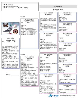 Ѫy(tng)