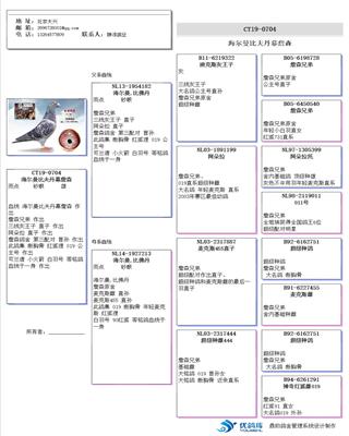 Ѫy(tng)