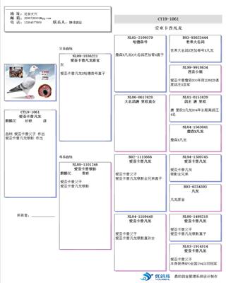 Ѫy(tng)