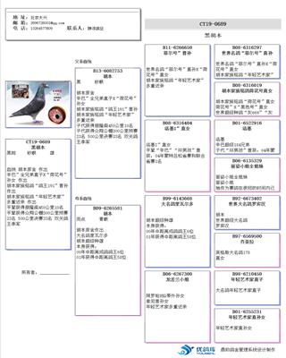 Ѫy(tng)