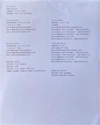 Ѫy(tng)