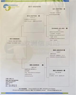 Ѫy(tng)