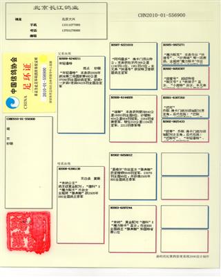 Ѫy(tng)