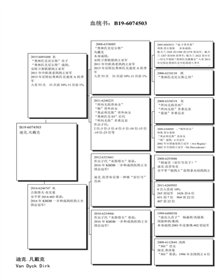 Ѫy(tng)