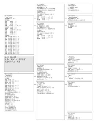 Ѫy(tng)