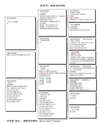 Ѫy(tng)