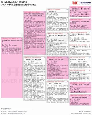 血統(tǒng)書