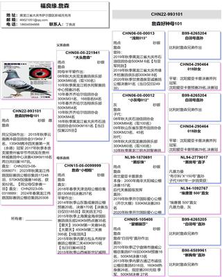 Ѫy(tng)