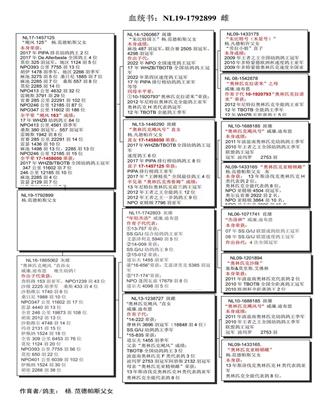 Ѫy(tng)