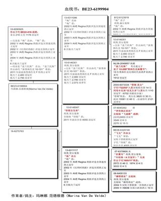 Ѫy(tng)