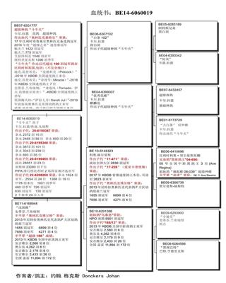 Ѫy(tng)