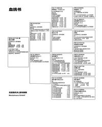 Ѫy(tng)