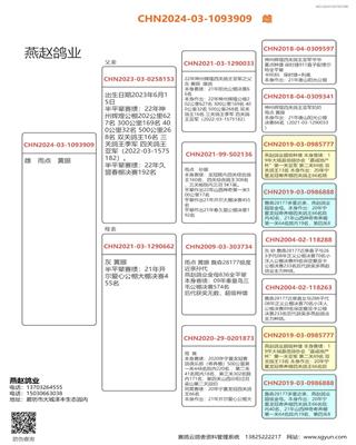 Ѫy(tng)