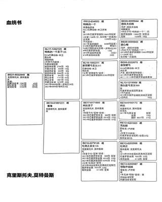 Ѫy(tng)