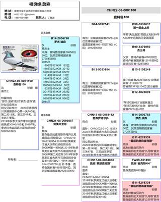Ѫy(tng)
