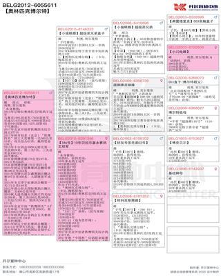 Ѫy(tng)