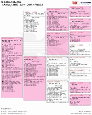 Ѫy(tng)