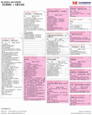 Ѫy(tng)