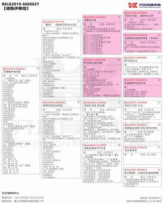 Ѫy(tng)