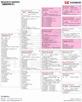 Ѫy(tng)