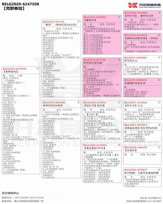 Ѫy(tng)