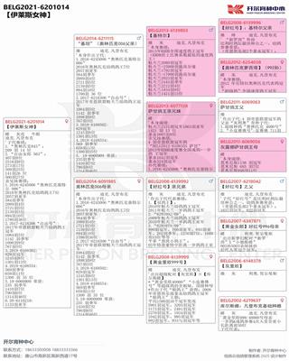 Ѫy(tng)