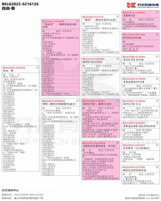 Ѫy(tng)