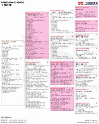 Ѫy(tng)