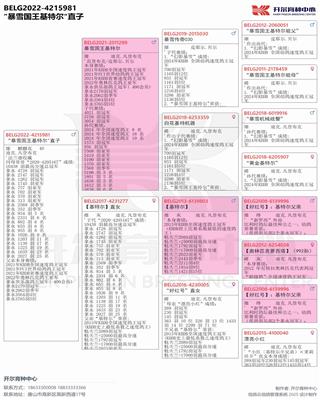 Ѫy(tng)