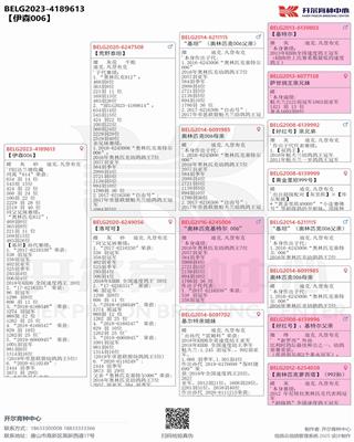 Ѫy(tng)