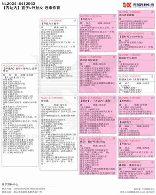 Ѫy(tng)