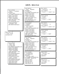 Ѫy(tng)