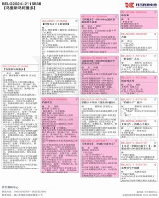 Ѫy(tng)