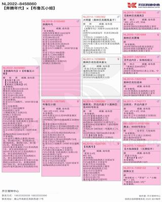 Ѫy(tng)