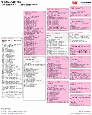 Ѫy(tng)