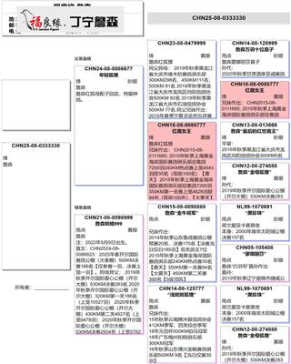 Ѫy(tng)(sh)