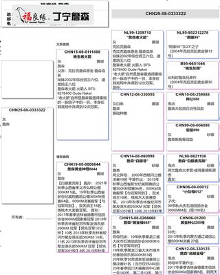 Ѫy(tng)