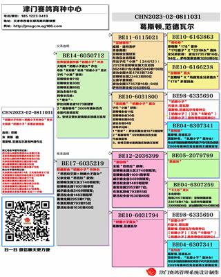 Ѫy(tng)