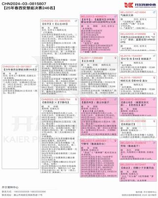 Ѫy(tng)