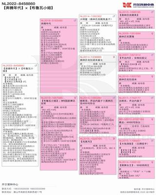 Ѫy(tng)