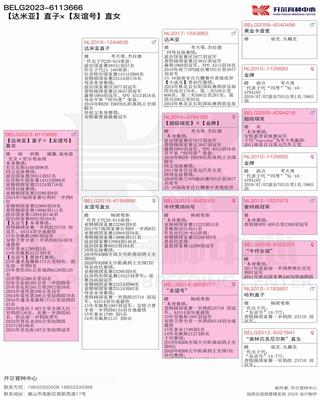Ѫy(tng)