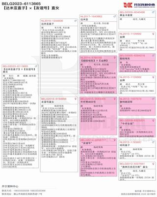 Ѫy(tng)