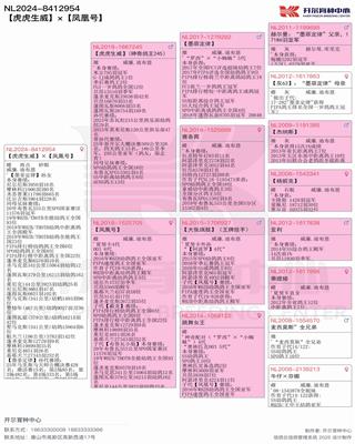 Ѫy(tng)