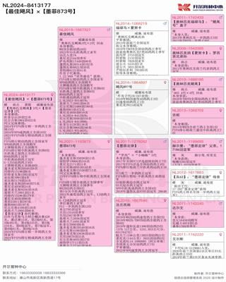 Ѫy(tng)