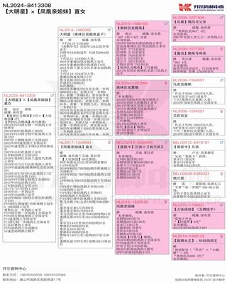 Ѫy(tng)