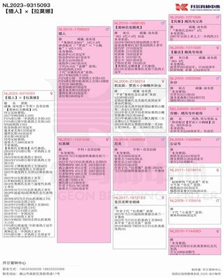 Ѫy(tng)