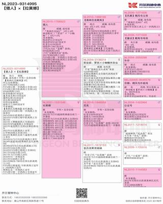 Ѫy(tng)